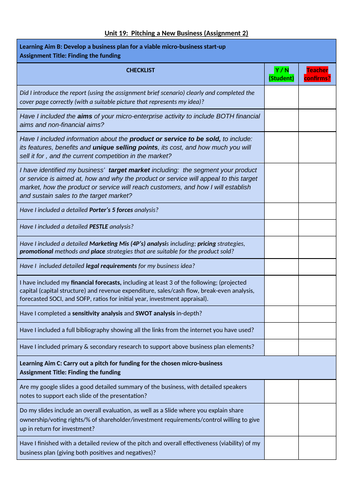 Unit 19: Pitching a New Business Student checklist, feedback and ...