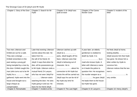 Dr. Jekyll and Mr Hyde Chapter by Chapter Storyboard | Teaching Resources