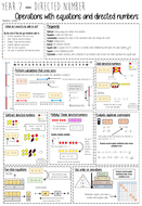 Maths Knowledge Organisers (White Rose) - Year 7 | Teaching Resources