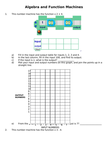 Algebra and function machines | Teaching Resources
