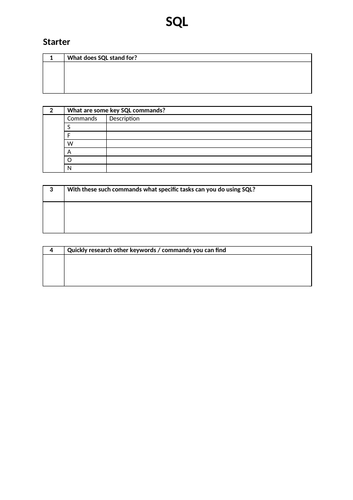 SQL Revision - GCSE | Teaching Resources