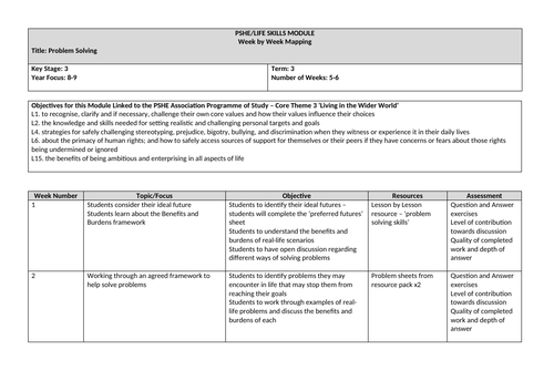 Problem Solving Module for Life Skills or PSHE