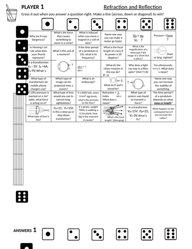 Dice Revision Grid: Reflection, Refraction & Electromagnets | Teaching ...