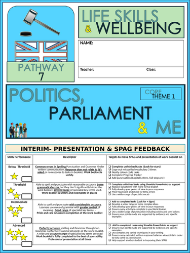 Politics Citizenship PSHE Unit | Teaching Resources