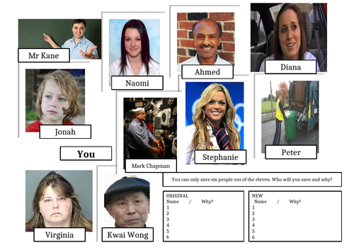 Identity Diversity Discrimination PSHE Unit | Teaching Resources