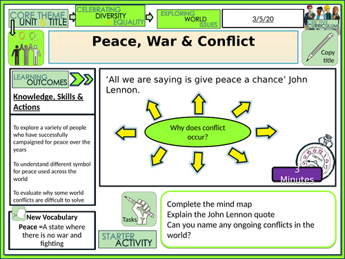 Exploring World Issues | Teaching Resources