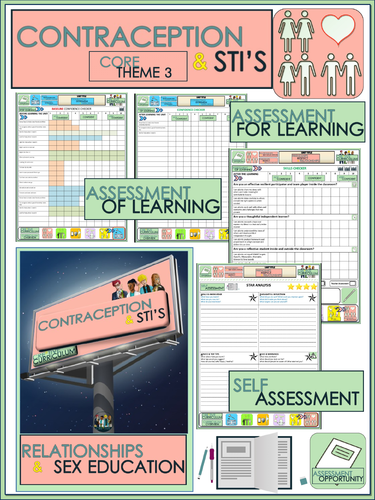 RSE Unit - STI + Contraception Sex Education PSHE Unit | Teaching Resources