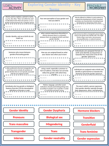 Rse Unit Identity Relationships And Sex Education Pshe Unit