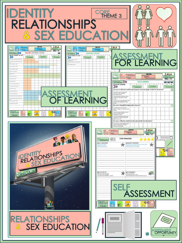 Rse Unit Identity Relationships And Sex Education Pshe Unit