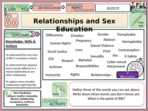 Rse Unit Identity Relationships And Sex Education Pshe Unit 6836