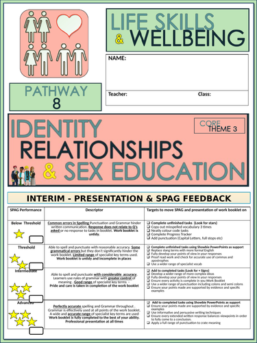 Rse Unit Identity Relationships And Sex Education Pshe Unit 0972