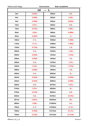 worksheet-converting-ml-to-l-teaching-resources