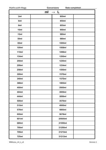 Worksheet Converting Ml To L Teaching Resources