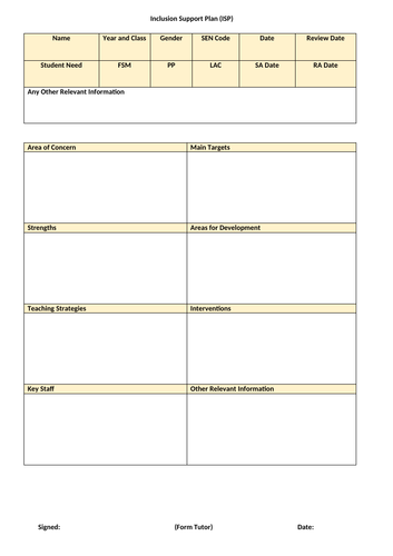 Inclusion Support Plan (ISP)