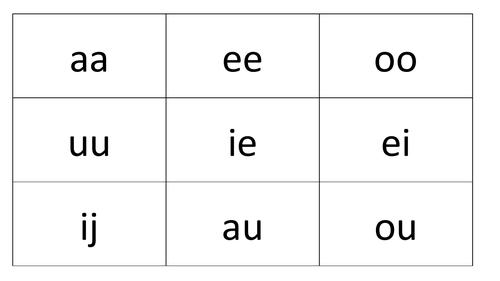 Tweeklanken flashcards Nederlands ( Dutch)