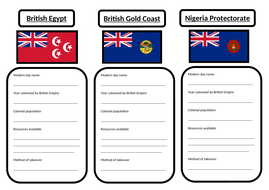 ks3 history british empire in africa teaching resources