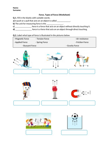 Force, Types of Force - Worksheet  | Printable and Distance Learning