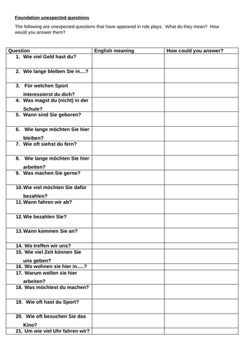 Edexcel German role play questions practise worksheet | Teaching Resources