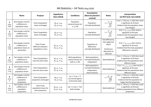 pdf, 373.23 KB