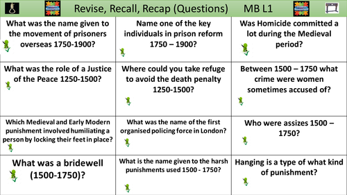 crime-1900-present-characteristics-of-society-affecting-crime-ocr