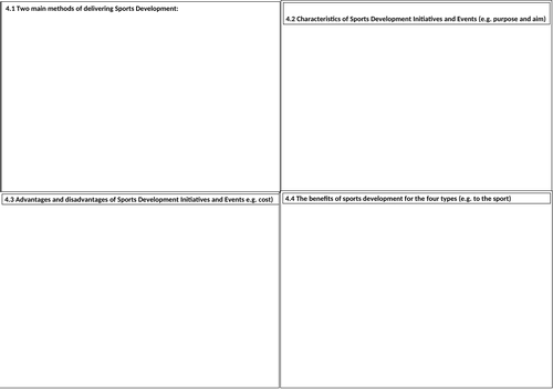 L3 CTECH Sport - Unit 3 LO4 - Understand Sports Development in Practice ...
