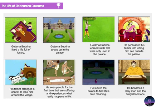 KS2 BUDDHISM Unit - 7 lessons | Teaching Resources