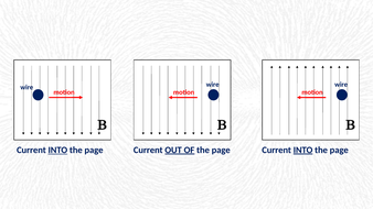 Fleming's Right-hand Rule for Generators Worksheets | Teaching Resources