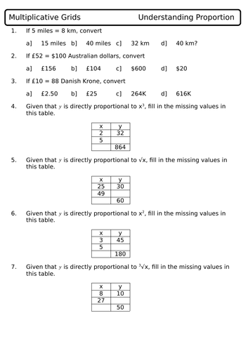 Understanding Proportion: Multiplicative Grids | Teaching Resources