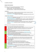 Psychology 16 mark essay plan image