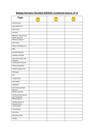Edexcel Combined Science (9-1) GCSE Self-Assessment Revision Topic ...