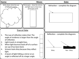 ks3 revision worksheet waves teaching resources
