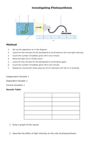 pondweed virtual experiment