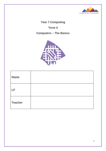 Computers the basics | Teaching Resources