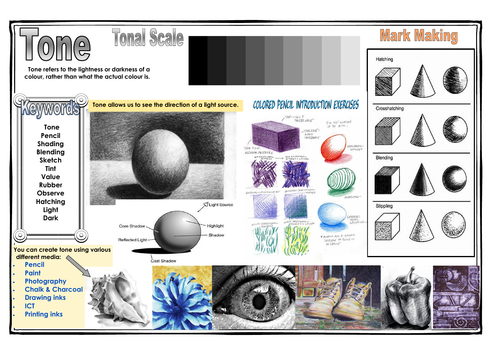 Art & Design Formal Elements Work pack LINE COLOUR TONE TEXTURE FORM ...