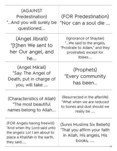 RE GCSE Islam Quotes as Flash Cards | Teaching Resources