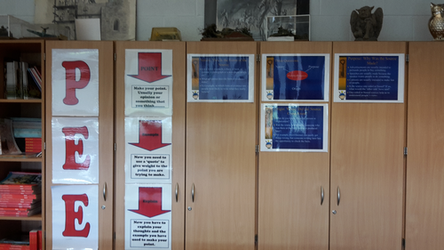 PEEL Classroom Display