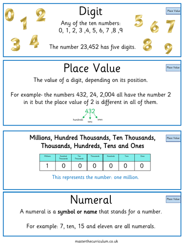 Year 5 Whiterose Place Value full unit | Teaching Resources