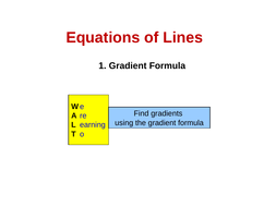 y=mx+c | Teaching Resources