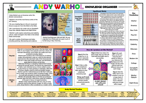 Andy Warhol Knowledge Organiser! | Teaching Resources