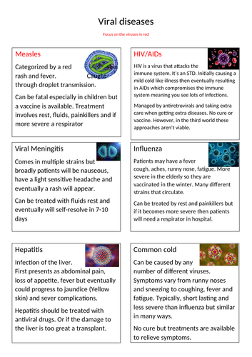 Viral Diseases New AQA GCSE 1-9 | Teaching Resources