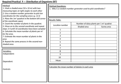 AQA GCSE Biology Required Practical Worksheets | Teaching Resources