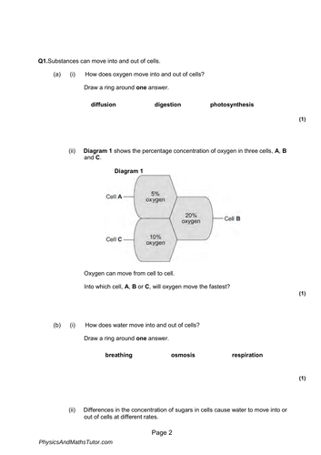 New 9 1 Aqa Gcse Biology B1 Cell Structure And Transport Complete Revision Summary Teaching 9911