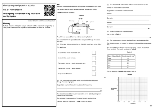 Physics Required Practicals A3 Revision sheets | Teaching Resources