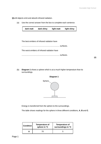 Physics Required Practicals A3 Revision Sheets 