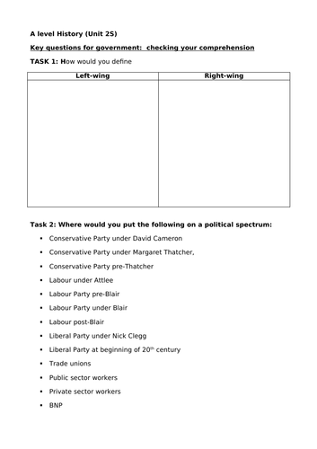 AQA A Level History Revision - Unit 2S - The Making of Modern Britain ...