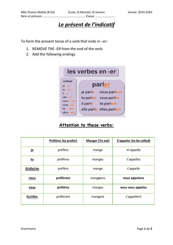 Le présent de l’indicatif (Present tense)  Teaching Resources