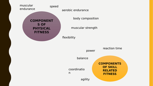 Components of Fitness ppt BTEC Sport Level Teaching Resources