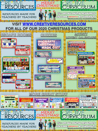 Home Learning - KS2 Primary Students | Teaching Resources