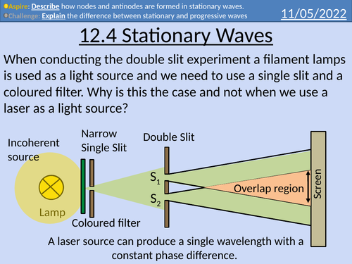 OCR AS level Physics: Stationary Waves