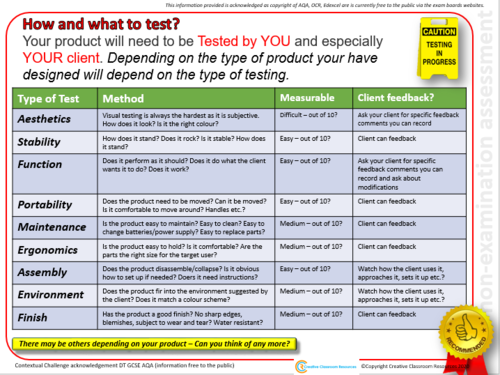 gcse-dt-nea-aqa-guide-to-section-f-analysing-evaluating-new